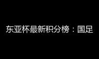 东亚杯最新积分榜：国足0