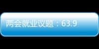 两会就业议题
：63.9%受访者关注薪酬制度