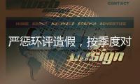 严惩环评造假，按季度对人员异常情况预警