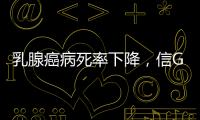 乳腺癌病死率下降，信GPT还是人�
？