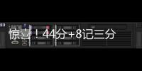 惊喜！44分+8记三分
！湖人小将夏联连爆两场
，顶级射手已在阵中？