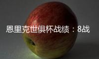 恩里克世俱杯战绩	：8战7胜进22球丢1球
，时隔10年再次冲击冠军