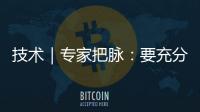 技术｜专家把脉：要充分引拍，就要注意引拍开始的时间