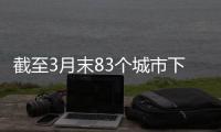 截至3月末83个城市下调首套房贷利率下限