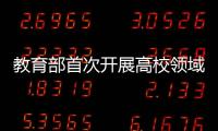 教育部首次开展高校领域突出问题系统整治丨时政周报