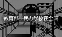 教育部
�：民办学校在全国各级各类学校占比超三分之一