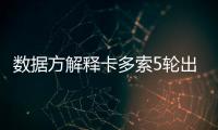 数据方解释卡多索5轮出场525分钟
，以实际含补时出场时间为准
