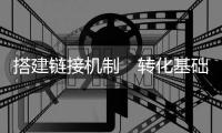 搭建链接机制　转化基础研究