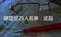 曝国足25人名单
	：武磊艾克森领衔 曾诚替张鹭