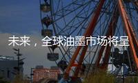 未来，全球油墨市场将呈现何种态势