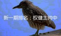 新一期排名�：权健主帅中超第一 上港排名第49