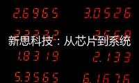 新思科技
：从芯片到系统
，AI如何重构工程设计