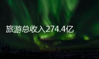 旅游总收入274.4亿元，多图看懂五一假期广东“成绩单”