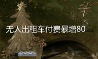 无人出租车付费暴增800%，小马智行商业化拐点初现？