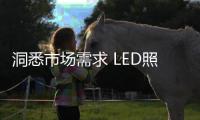 洞悉市场需求 LED照明企业以优质服务赢发展