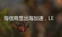 海信商显出海加速，LED显示屏落地巴黎赛场