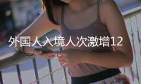 外国人入境人次激增129.9%，“三来”政策带火我国入境游市场