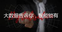 大数据告诉你
，智能锁有多受关注?