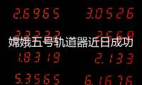 嫦娥五号轨道器近日成功进入日地L1点探测轨道