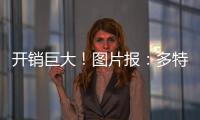 开销巨大！图片报：多特上赛季工资总支出1.7亿 沙欣解约金350万