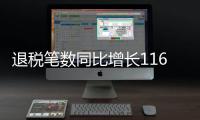 退税笔数同比增长116%！优化离境退税政策首月显成效