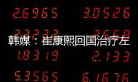 韩媒
：崔康熙回国治疗左膝半月板损伤，泰山耽搁治疗让其病情恶化