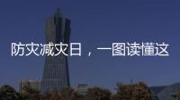 防灾减灾日，一图读懂这些地震“冷”知识