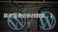 莫德里奇告别战数据�：1关键传球+1抢断1成功对抗 获评6.7分