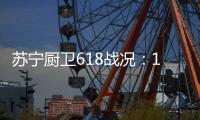 苏宁厨卫618战况
：12小时同比增长76%