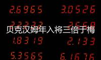 贝克汉姆年入将三倍于梅西  代言中超只为妻子