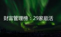 财富管理榜�：29家最活跃金融机构，谁更用心看护您的财富？