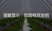 调查显示
：我国有效发明专利产业化率为34.7%