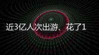近3亿人次出游
、花了1668.9亿元！五一你出门玩了吗？
