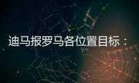 迪马报罗马各位置目标：埃文