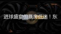 进球盛宴但票房低迷！东亚杯日本6