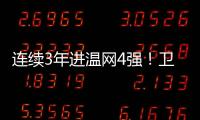 连续3年进温网4强�！卫冕冠军阿尔卡拉斯3