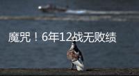魔咒	！6年12战无败绩
！ 泰达成绿城命中恐怖克星