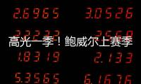高光一季！鲍威尔上赛季场均21.8分3.2板2.1助1.2断 得分生涯新高