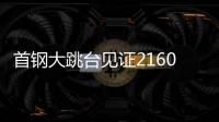首钢大跳台见证2160，单板滑雪人类难度极限在哪里�？