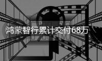 鸿蒙智行累计交付68万辆，连续10个月均价第一