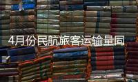 4月份民航旅客运输量同比增长10.6%