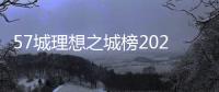 57城理想之城榜2024
：五极格局内部分化 长三角全面胜利