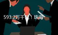 593.2万千瓦
！珠海电网系统负荷再创今年新高