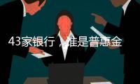 43家银行，谁是普惠金融领头羊？｜2024年度“金标杆”