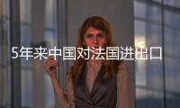 5年来中国对法国进出口年均增长5.9%