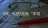 5天、62万元与“不可抗力”
：中国游客的南极囧途