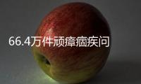 66.4万件顽瘴痼疾问题	，政法队伍整改情况如何�？
