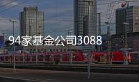 94家基金公司3088只混合型基金，谁被股债两市夹击？｜2024年度“金标杆”