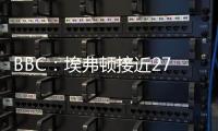 BBC：埃弗顿接近2700万镑签下比利亚雷亚尔前锋蒂尔诺