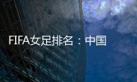 FIFA女足排名
：中国女足升至世界第15 亚洲第5